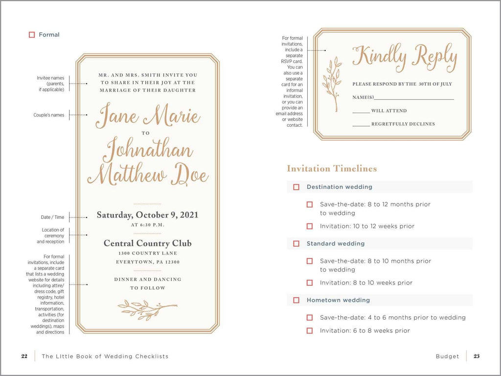 Little Book of Wedding Checklists