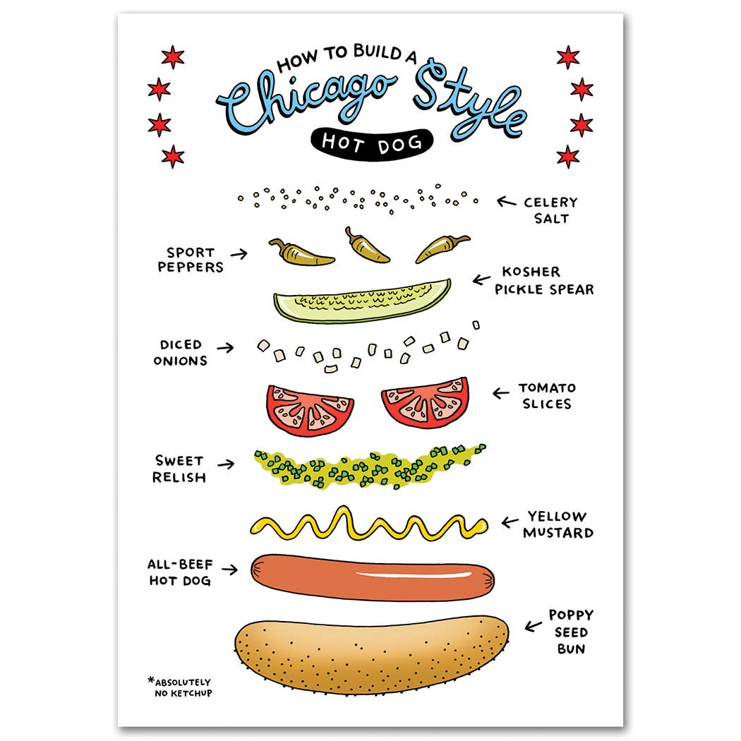 Chicago Style Hot Dog Postcard