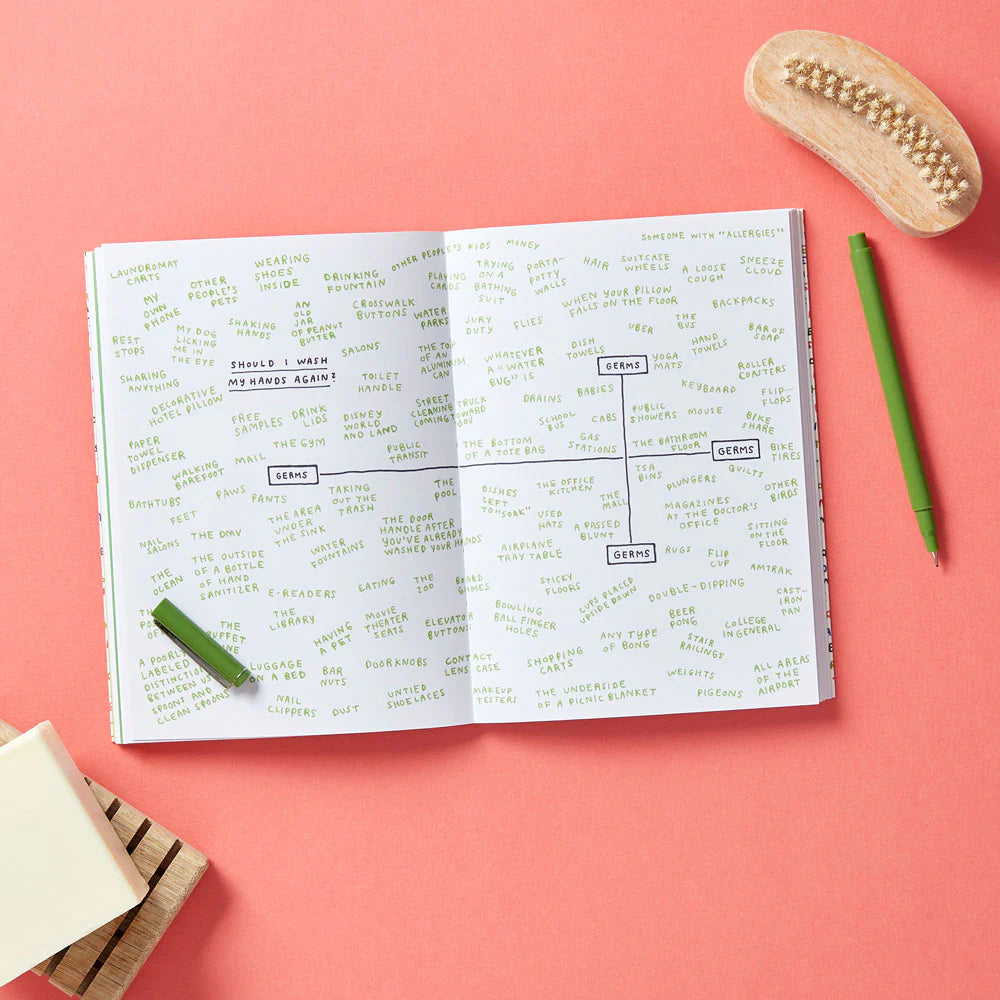 Am I Overthinking This? A Journal