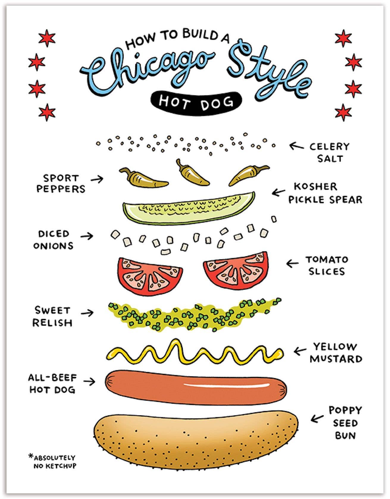 Chicago Style Hot Dog Blank Card