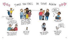 Let's be Weird Together